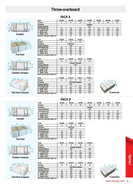 Containers and Valise for Life Rafts